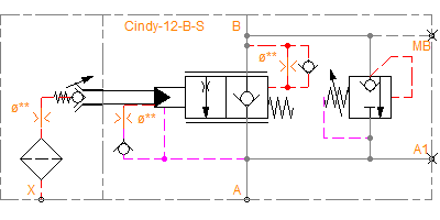 Cindy-12-B-S-A-H-SVA